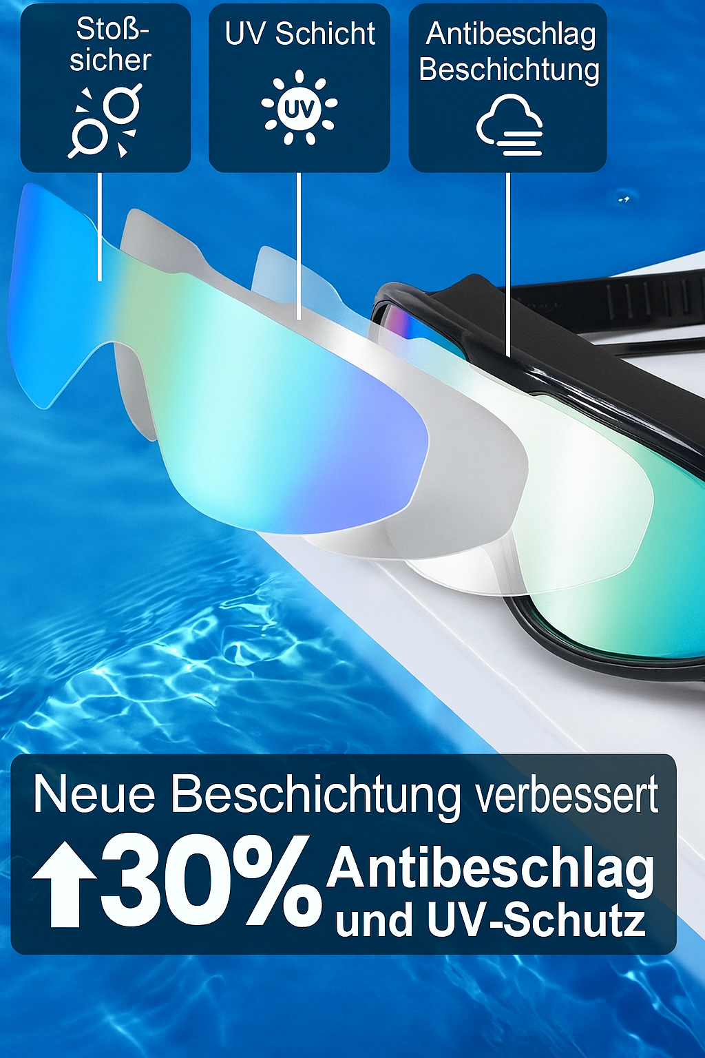 AQUAVISO™                Klare Sicht. Voller Komfort. Ultimative Performance.